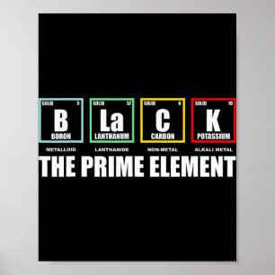 Black The Prime Element, Black History Month Perio Poster
