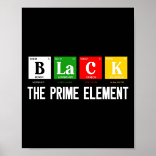 Black The Prime Element Black History Month Period Poster
