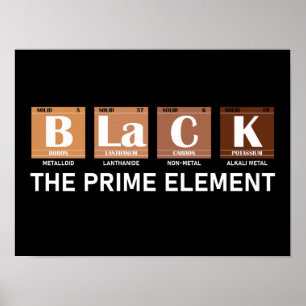 Black The Prime Element Poster