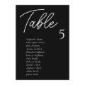 Single table wedding seating chart, elegant font invitation | Zazzle