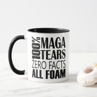 Black White Anti MAGA Tears Typography Mug