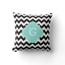 Black White Chevron Zig-Zag Turquoise Monogram