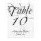 Black White Monogram Wedding Table Number Cards