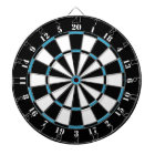 Black White Turquoise Blue Dart Board
