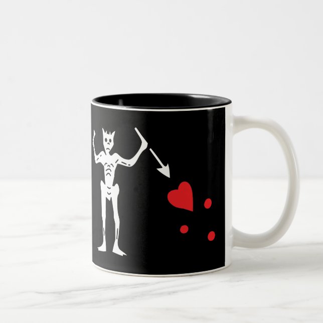 Blackbeard's Pirate Flag Two-Tone Coffee Mug (Right)