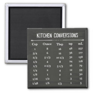 Blackboard Handy Kitchen Conversion Chart Magnet