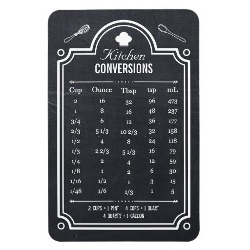 Image of Blackboard Handy Kitchen Conversion Table Magnet