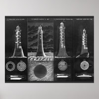 Blackboard Lighthouse Plans