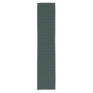 Blackwatch Tartan Short Table Runner