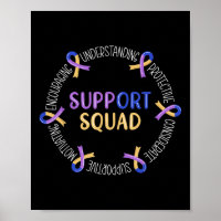 Bladder Cancer Support Squad Bladder Cancer Awaren