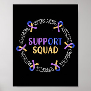 Bladder Cancer Support Squad Bladder Cancer Awaren Poster