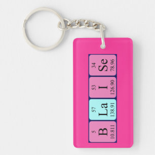 Blaise periodic table name keyring