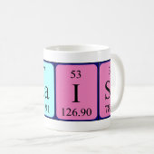 Blaise periodic table name mug (Front Right)