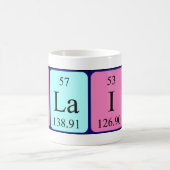 Blaise periodic table name mug (Center)