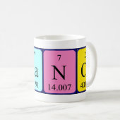 Blanca periodic table name mug (Front Right)