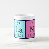 Blanca periodic table name mug (Center)