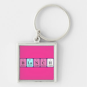 Blanch periodic table name keyring