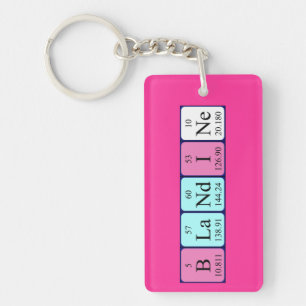 Blandine periodic table name keyring