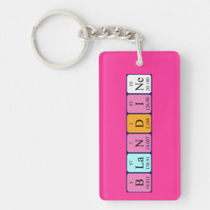 Blandine periodic table name keyring