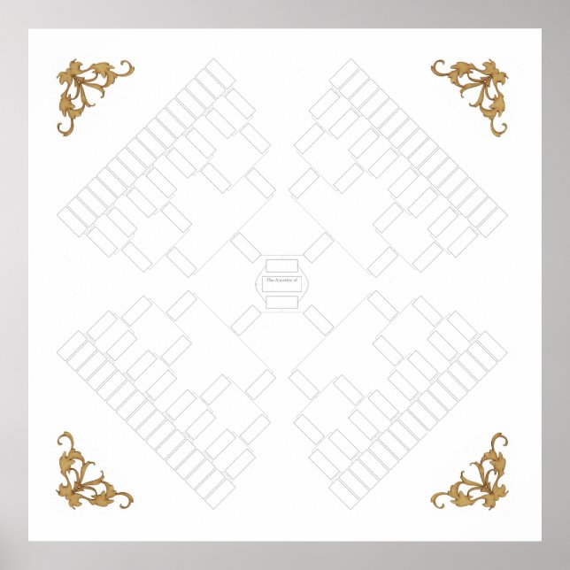 Blank Family Tree 4-Way Pedigree (7 generation) Poster (Front)