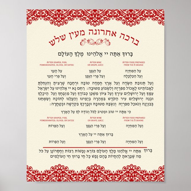 Blessings After Food Brachah Achronah Mein Shalosh Poster (Front)
