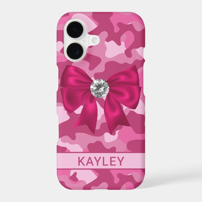 Blingy Pink Camouflage Personalised (Back)