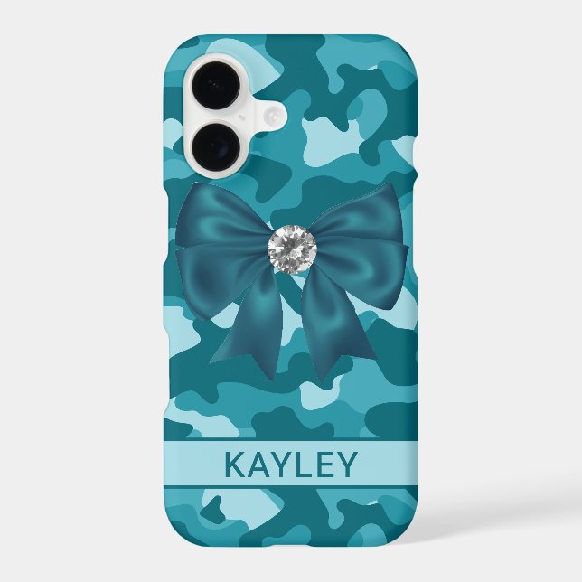 Blingy Teal Camouflage Personalized (Back)