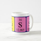 Bliss periodic table word mug (Front Right)
