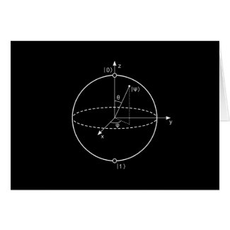 Bloch Sphere | Quantum Bit (Qubit) Physics / Math Card