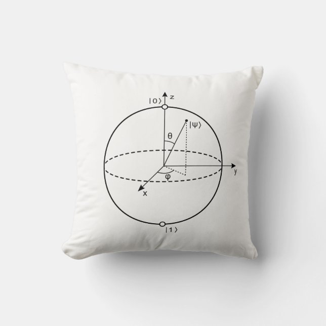Bloch Sphere | Quantum Bit (Qubit) Physics / Math Cushion (Front)