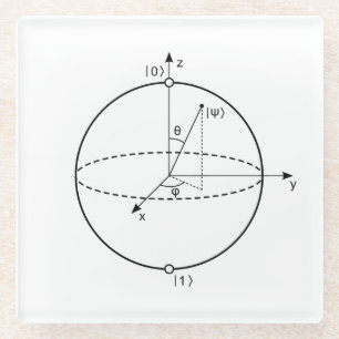 Bloch Sphere   Quantum Bit (Qubit) Physics / Math Glass Coaster