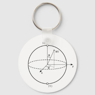 Bloch Sphere   Quantum Bit (Qubit) Physics / Math Key Ring