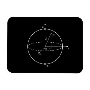 Bloch Sphere   Quantum Bit (Qubit) Physics / Math Magnet