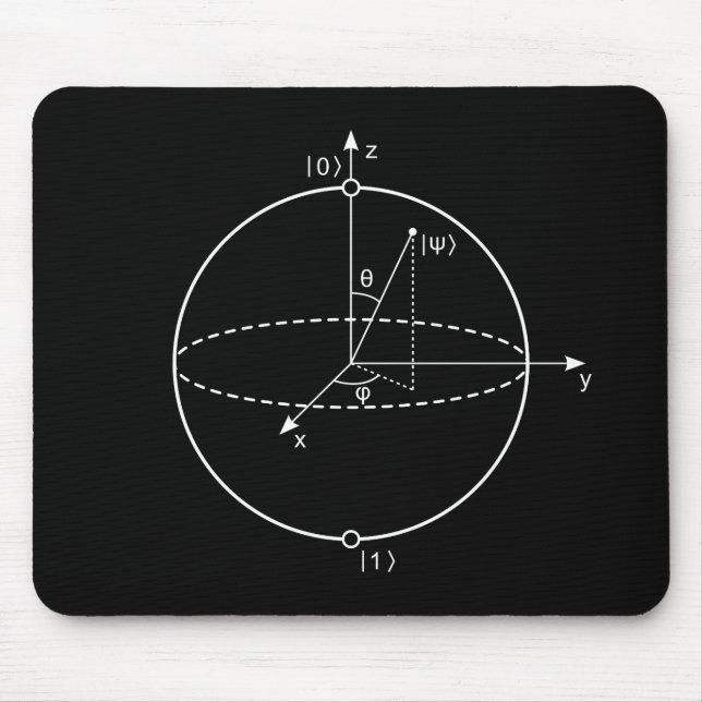 Bloch Sphere | Quantum Bit (Qubit) Physics / Math Mouse Mat (Front)