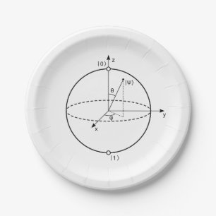 Bloch Sphere   Quantum Bit (Qubit) Physics / Math Paper Plate