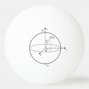 Bloch Sphere   Quantum Bit (Qubit) Physics / Math Ping Pong Ball