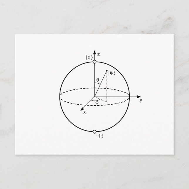 Bloch Sphere | Quantum Bit (Qubit) Physics / Math Postcard (Front)