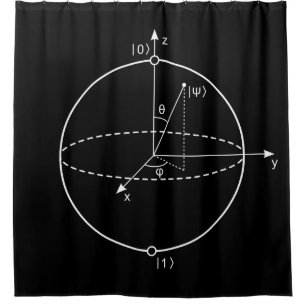 Bloch Sphere   Quantum Bit (Qubit) Physics / Math Shower Curtain