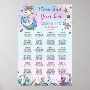 Blonde Mermaid Under the Sea Birthday Seating Char Poster