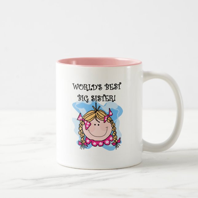 Blonde World's Best Big Sister Tshirts and Gifts Two-Tone Coffee Mug (Right)
