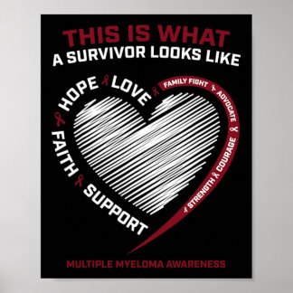 Blood Cancer Awareness Products Multiple Myeloma S Poster