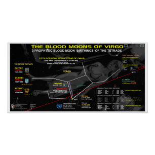 Blood Moon of Virgo 1949 Poster