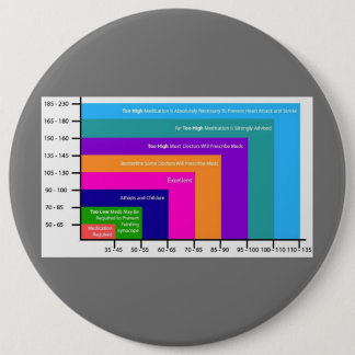 BLOOD PRESSURE CHART BUTTON PIN