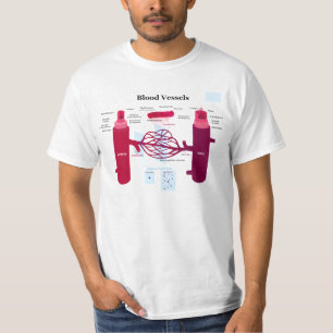 Blood Vessels Arteries Capillaries Veins Diagram T-Shirt