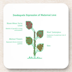Bloom Where You’re Loved – Floral Inspirational Coaster