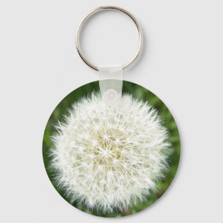blow bull key ring