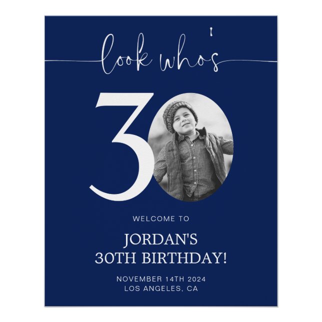 Blue 30th Birthday Welcome Sign | Look Who's 30 (Front)