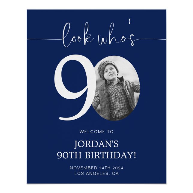 Blue 90th Birthday Welcome Sign | Look Who's 90 (Front)