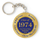 Blue and Gold, Class of 1972, Class Reunion Favour