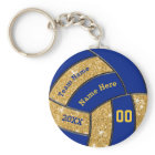 Blue and Gold Personalised Volleyball Team Gifts